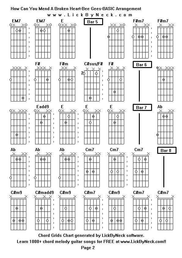Chord Grids Chart of chord melody fingerstyle guitar song-How Can You Mend A Broken Heart-Bee Gees-BASIC Arrangement,generated by LickByNeck software.